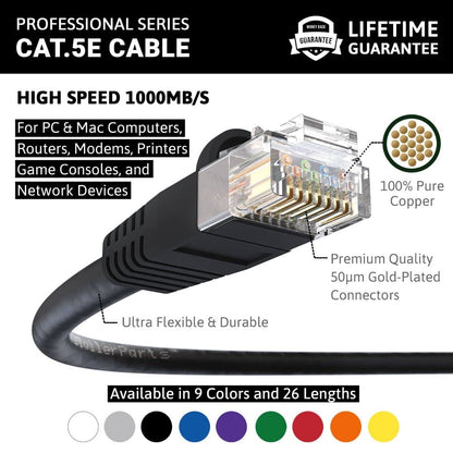 (10 Pack Ethernet Cable CAT5E Cable UTP Booted 20 FT - Black - Professional Series - 1Gigabit/Sec Network/Internet Cable, 350MHZ