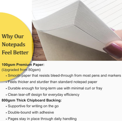 TO DO List Planner Notepad, 60 Page Planning Pad. Undated Todo Checklist W/Priority & Note Sections. Organize & Track Projects, Clients or Daily Tasks. 8.5 X 11, A4 Tear Sheets.