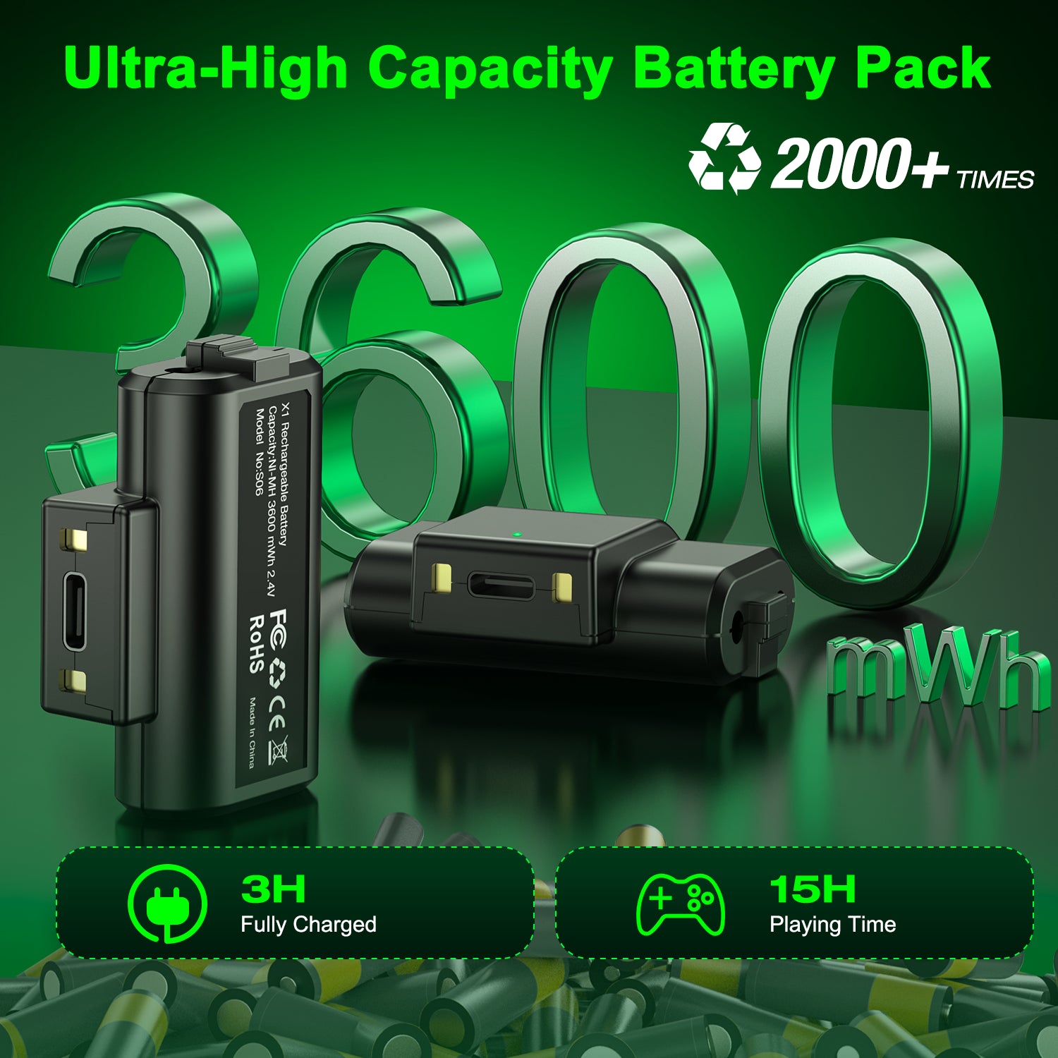 Xbox Charging Station with 2 X 1200Mah(3600Mwh)Rechargeable Battery Pack for Xbox Series X|S/Xbox One/Xbox One S/X/Elite Controller, Black, S06