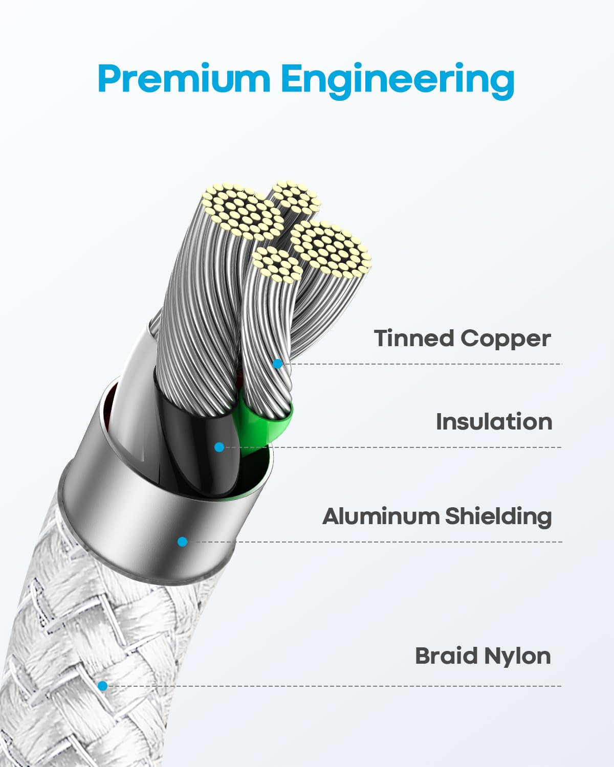 Short USB C Cable 1Ft, 2 Pack USB a to USB C Carplay Cable for Iphone 16 15 Pro Max Plus, Short USBC Car Charger Cord, White