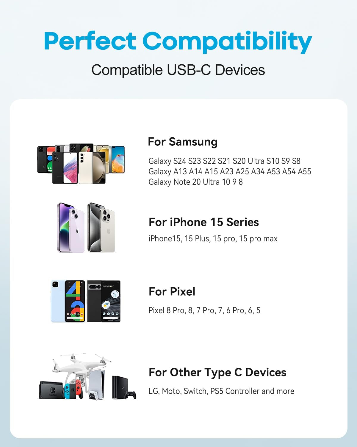 Short USB C Cable 1Ft, 2 Pack USB a to USB C Carplay Cable for Iphone 16 15 Pro Max Plus, Short USBC Car Charger Cord, White